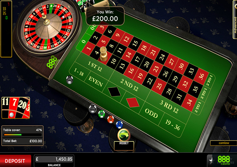 The Role of Strategy in online casino dubai